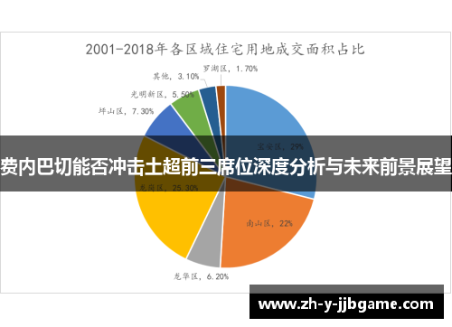 费内巴切能否冲击土超前三席位深度分析与未来前景展望