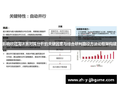 影响欧冠淘汰赛对阵分析的关键因素与综合研判路径方法论框架构建