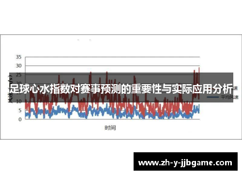 足球心水指数对赛事预测的重要性与实际应用分析