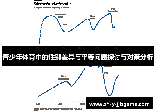 青少年体育中的性别差异与平等问题探讨与对策分析