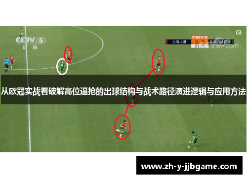 从欧冠实战看破解高位逼抢的出球结构与战术路径演进逻辑与应用方法 从欧冠实战看破解高位逼抢的出球结构与战术路径演进逻辑与应用方法