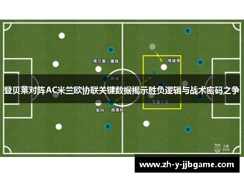 登贝莱对阵AC米兰欧协联关键数据揭示胜负逻辑与战术密码之争